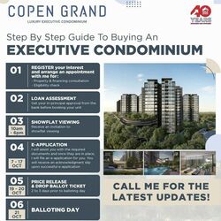 Copen Grand (D24), Condominium #377655951